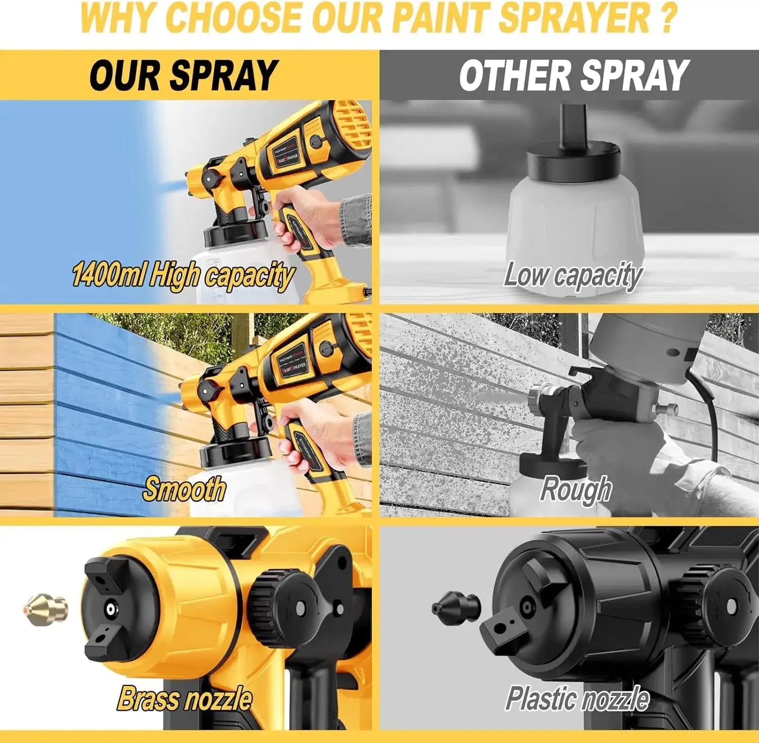 1000W Electric Paint Sprayer 1400ml 4 Nozzles For Furniture