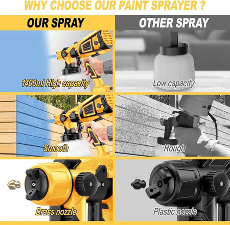 1000W Electric Paint Sprayer 1400ml 4 Nozzles For Furniture