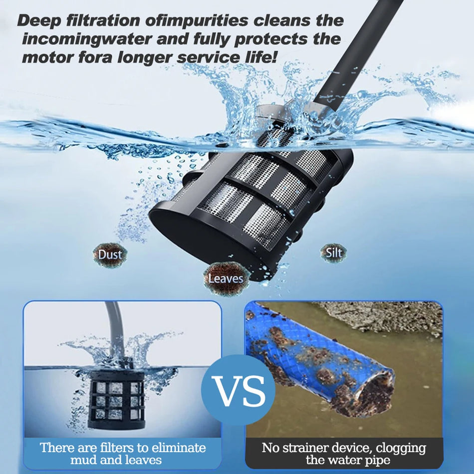 Lavadora de Carro Sem Fios 6 em 1 Bico Alta Pressão Mangueira de 5m