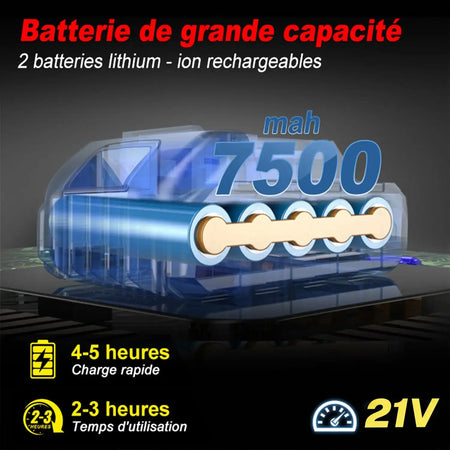 1000W Brushless Cordless Pruning Shears 5cm For Makita 18V