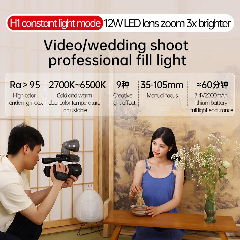 JINBEI H1 Round Head LED Speedlite - 2 in 1 Flash &amp; Video Light for Canon, Nikon, Sony