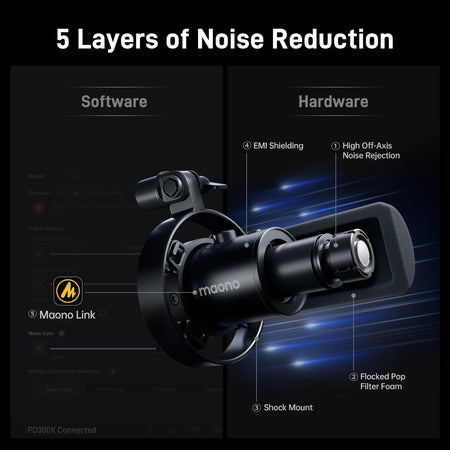 Maono PD300X Dynamic Microphone &ndash; Noise Reduction Studio