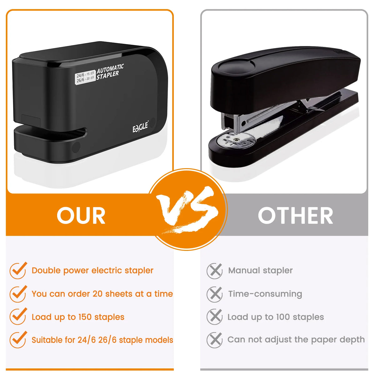 Eagle Automatic Electric Stapler - Dual Power, 20 Sheets, 2000 Staples Included