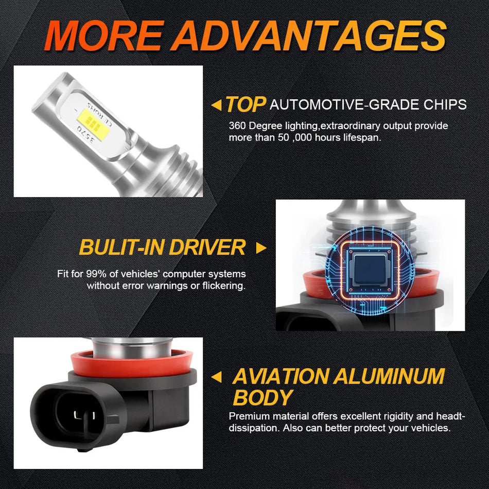 Lâmpadas LED para Luzes de Nevoeiro Frontais Seat Exeo com Canbus, 12V DRL, Par para Exeo 3R2 2008 a 2013