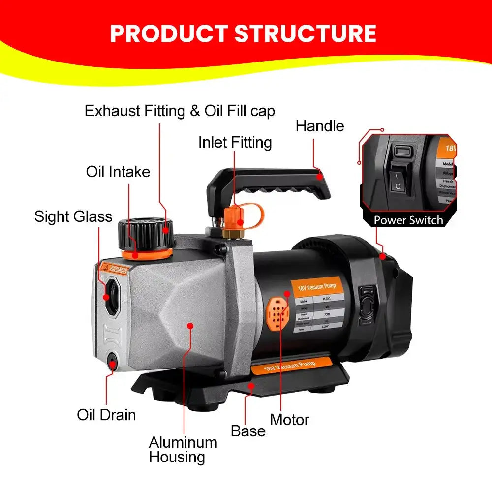 Cordless Vacuum Pump 7CFM 0.5HP For Refrigerator Vacuum 18V