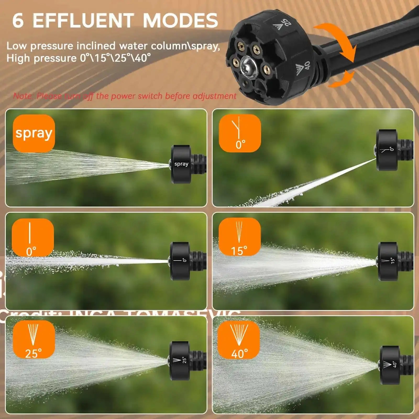 3500W Cordless High Pressure Washer &ndash; Makita 18V Compatible