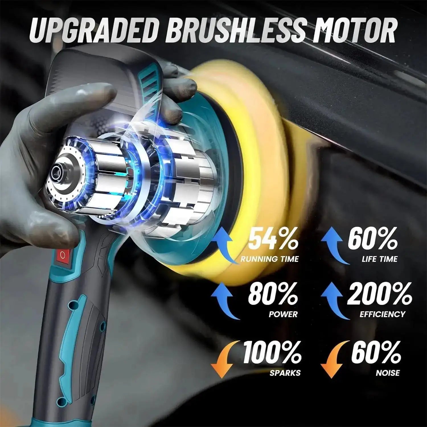 Cordless Car Polisher 6 Speed Wireless Waxer Makita 18V
