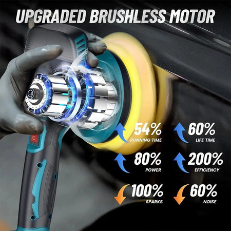 Cordless Car Polisher 6 Speed Wireless Waxer Makita 18V