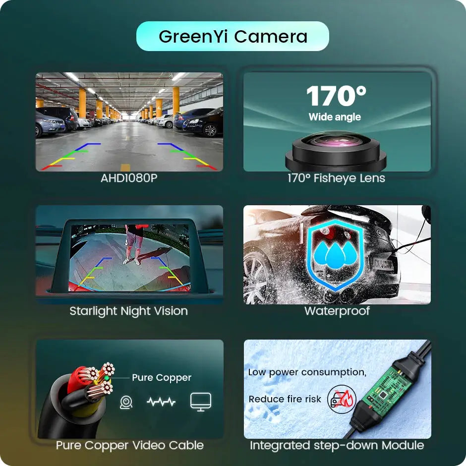 GreenYi AHD 1080P 170° Car Rear View Camera for BMW E60 E39 E90 E82 E61 X1 E84 X5 E70 E92 E91 3/5 Series E88 E93 X6 Night Vision by InterCyprus Trading Ltd