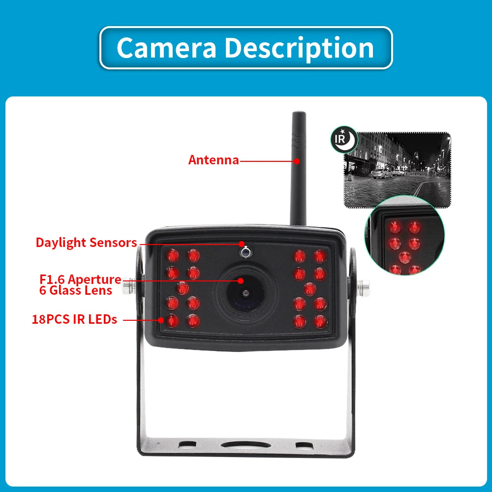 5G WiFi Backup Camera - HD Wireless Rear View, Night Vision, Waterproof for SUVs &amp; RVs