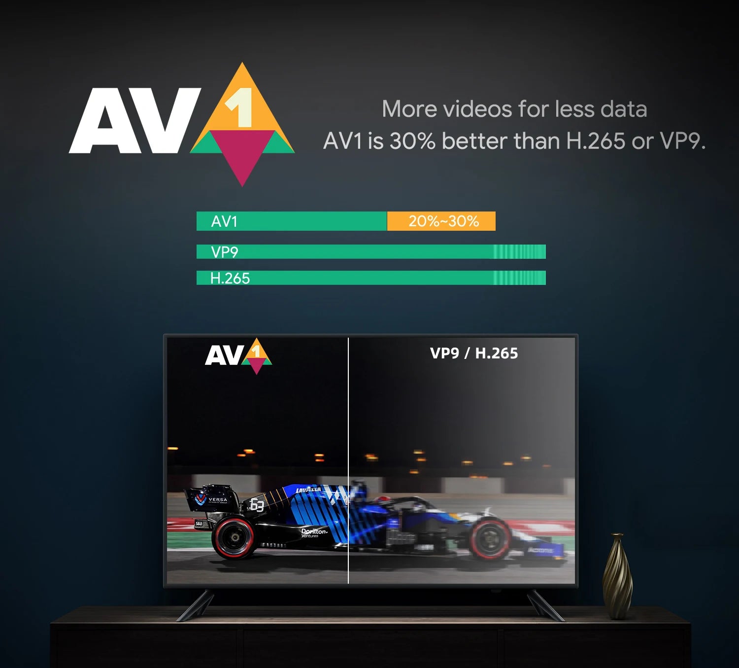 MECOOL M2 PRO Android TV Box S905Y4 &ndash; 4K HDR Netflix Ready