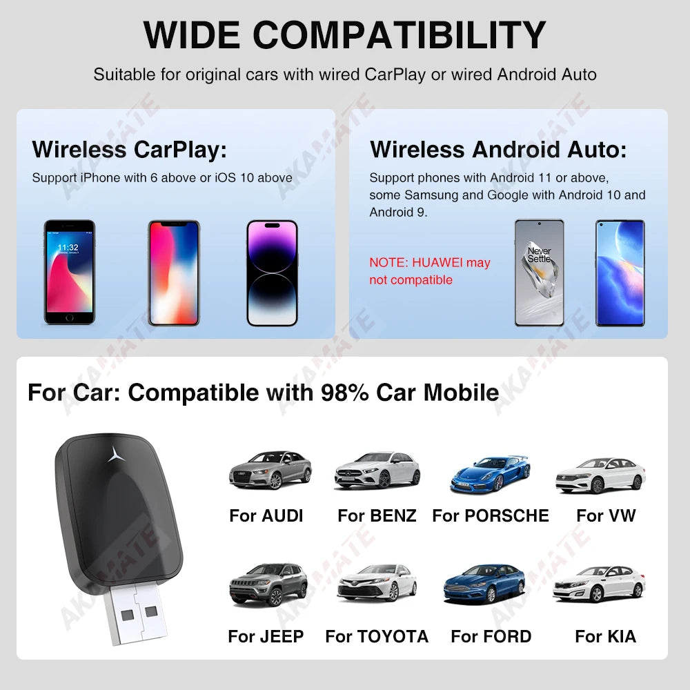 Wireless CarPlay Dongle 2in1 &ndash; Wireless Android Auto