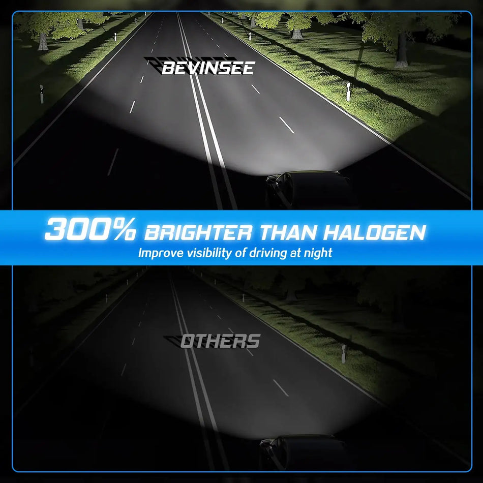 Bevinsee 2x 9005 LED Koplampen 8000LM 6000K 12V