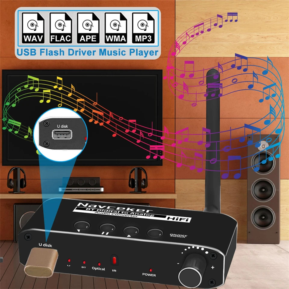 Navceker DAC Audio Converter with Bluetooth