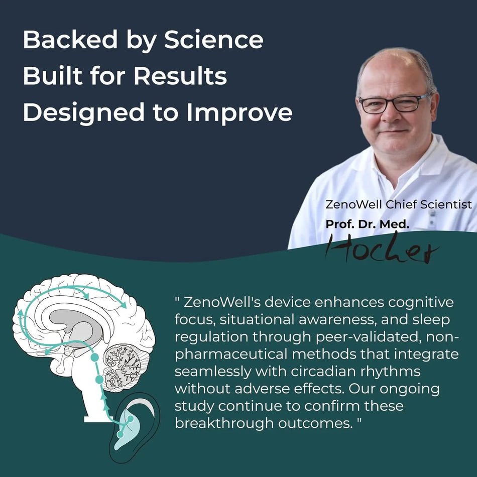 Vagus Nerve Stimulation for Insomnia and Anxiety Relief by ZENOWELL Luna
