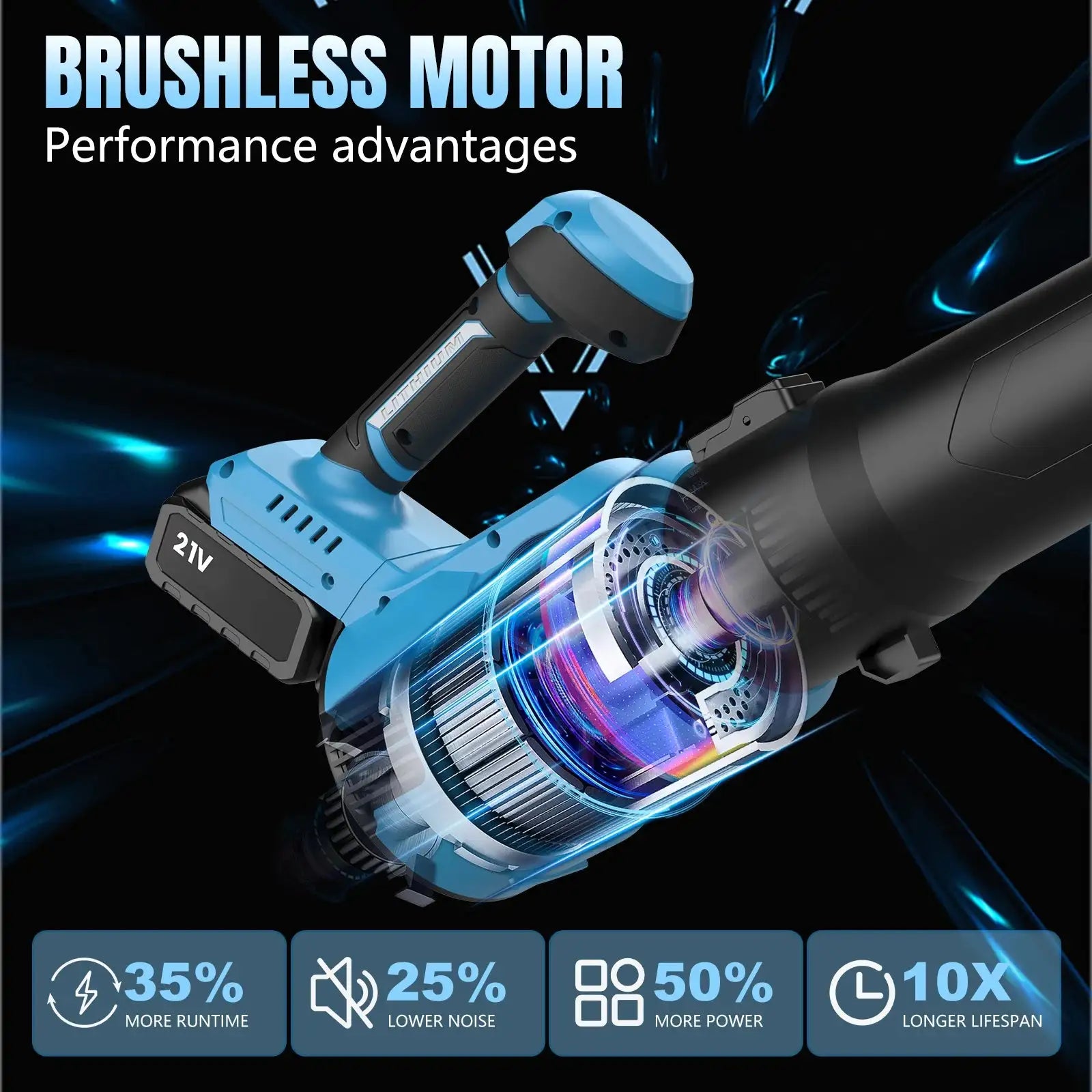 Brushless 3 Gear Cordless Air Blower For Makita 18V Battery