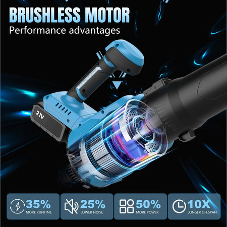 Brushless 3 Gear Cordless Air Blower For Makita 18V Battery