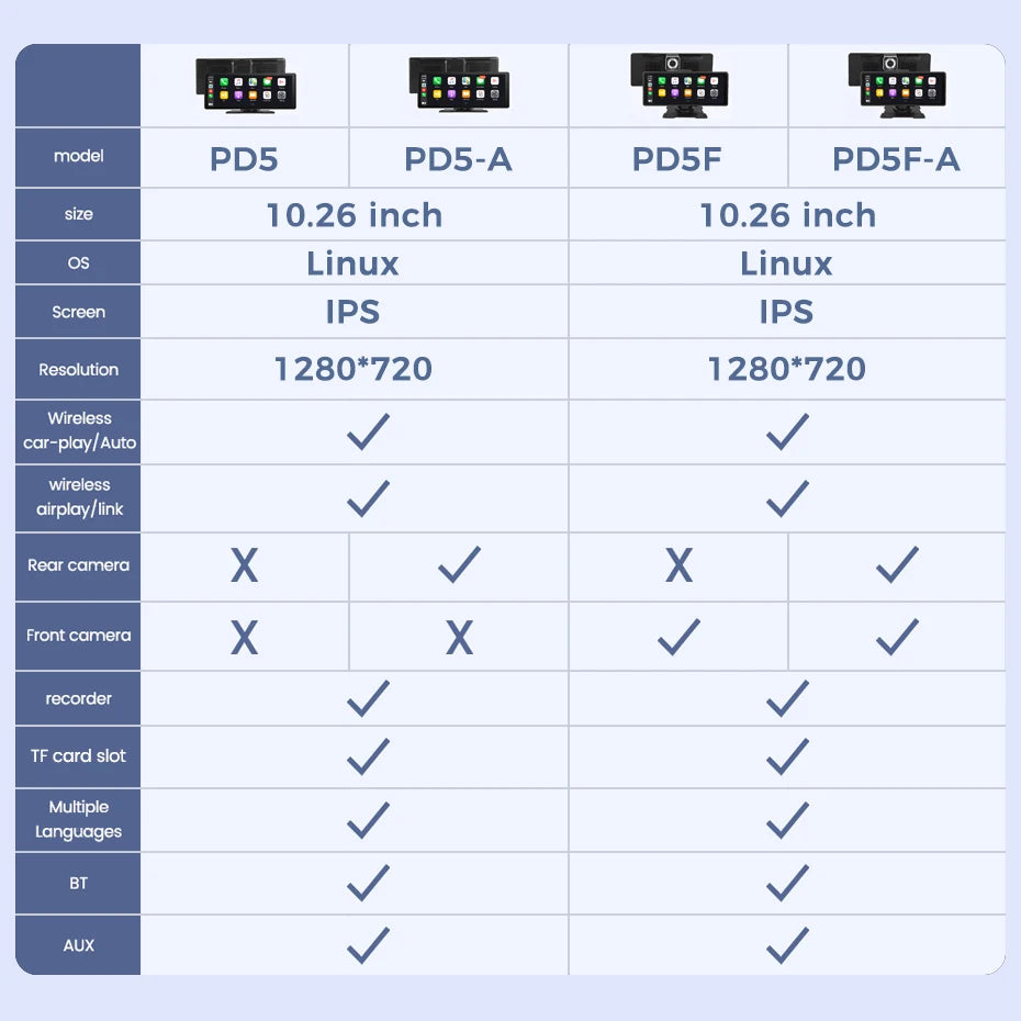 MEKEDE Intelligent Car Machine System 10.26 Inch DVR &ndash; Wireless CarPlay Smart Multimedia Player