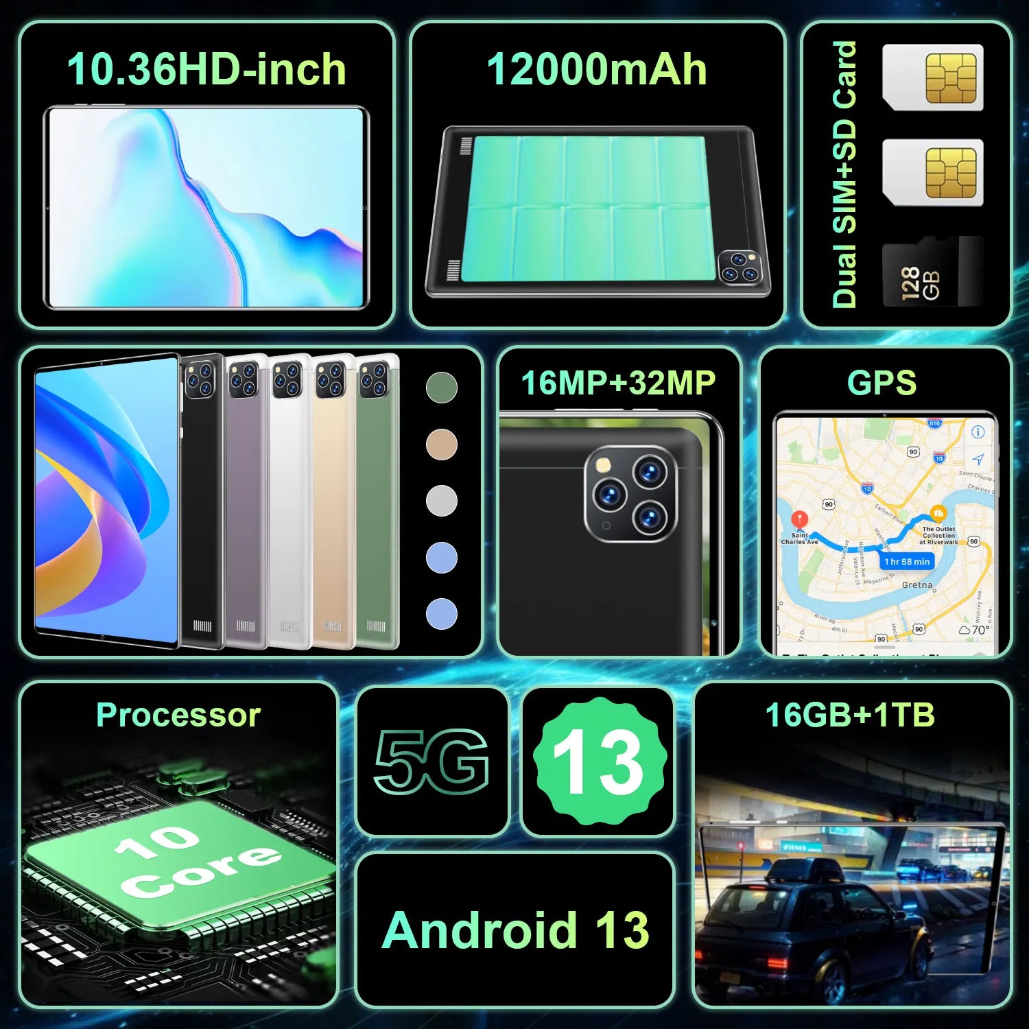2025 5G Tablet Android 13 10.36 16GB 1TB &ndash; All Day Battery