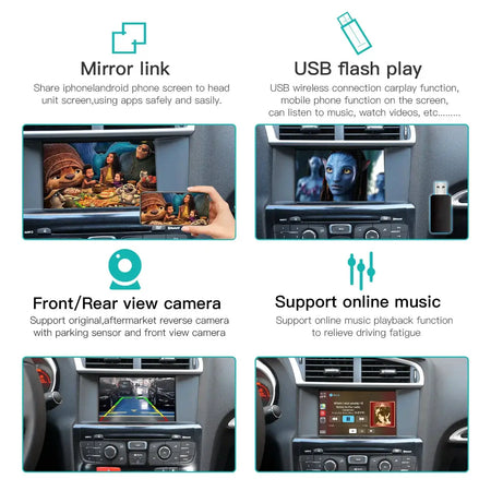 Wireless Carplay and Android Auto module for Peugeot SMEG 208 308 508 3008 C4 DS3 DS4 DS5 car radio Mirror Link multimedia by InterCyprus Trading Ltd