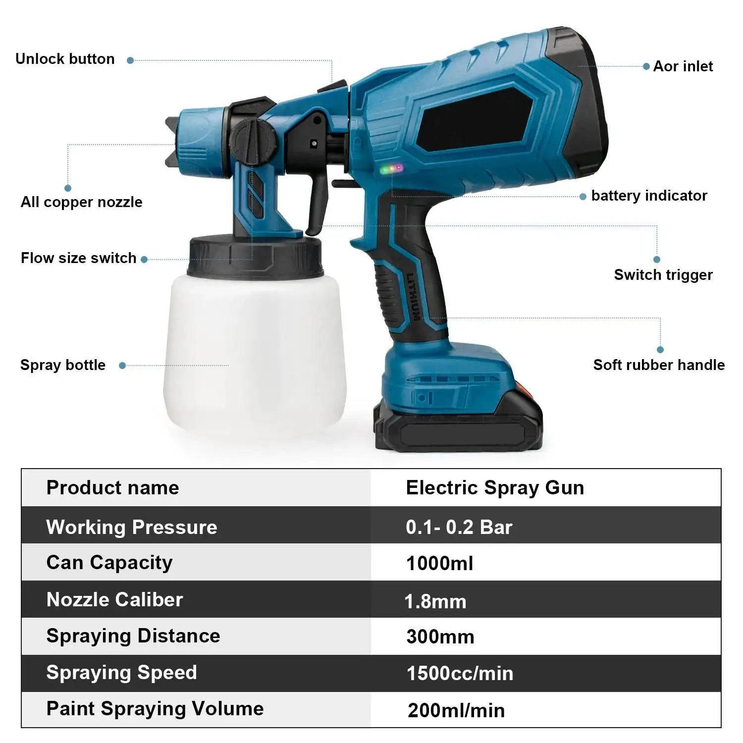 Cordless HVLP Paint Sprayer 1000ml For Makita 18V Battery
