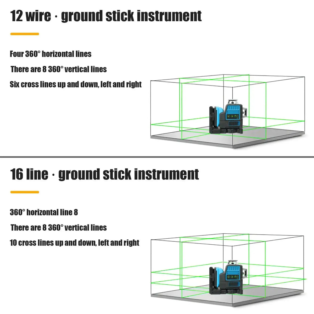 12Line 3D Green Laser Level Self Leveling 360 Degree