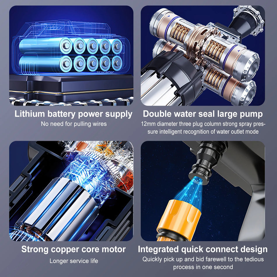 Lavadora de Alta Pressão Sem Fios 6 em 1 para Bateria Makita 18V