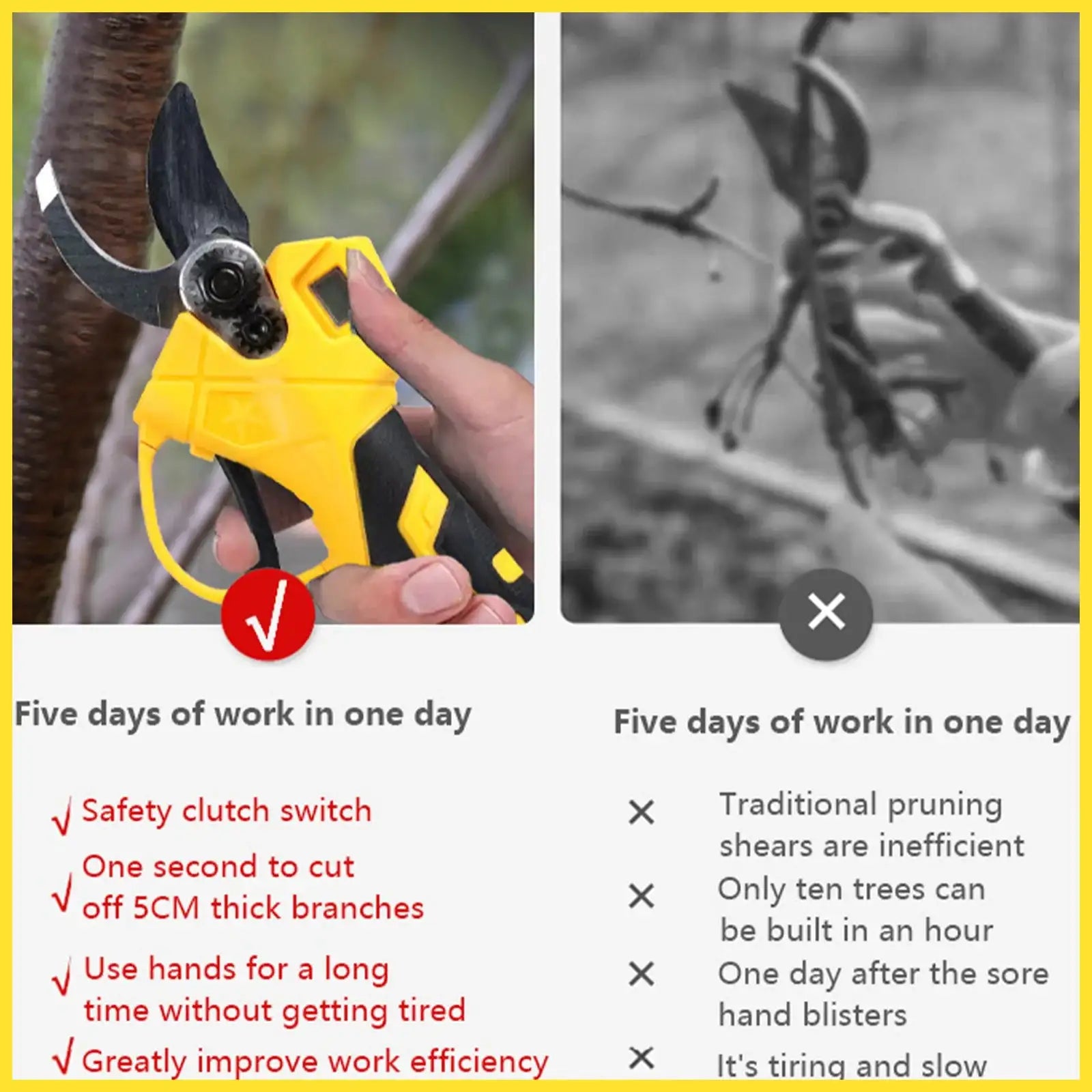 Betuyoo 30mm Brushless Pruner 21V &ndash; Cordless 1500W