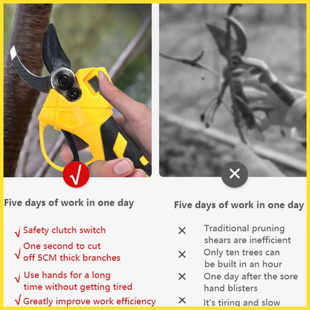 Betuyoo 30mm Brushless Pruner 21V &ndash; Cordless 1500W