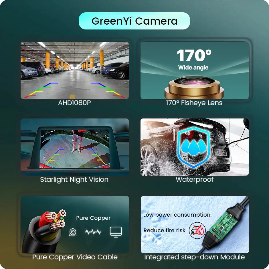 Rear View Camera 1080P AHD With Guidelines for BMW E60 E90 E82 E70 E84 by InterCyprus Trading Ltd