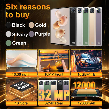 2025 5G Tablet PC 10.36 Inch &ndash; 1TB Storage 12000mAh