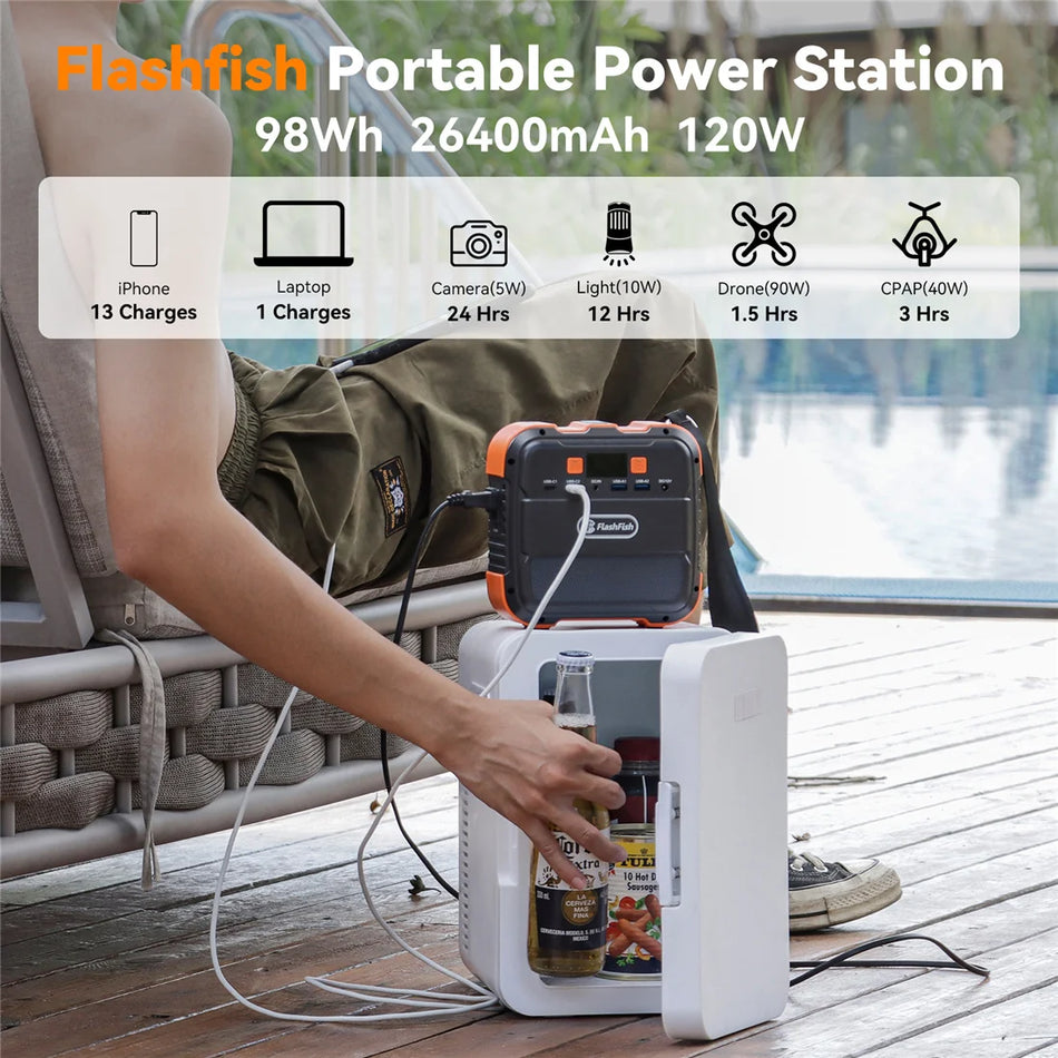 🔵 SolarPulse: Your Ultimate Emergency Power Companion