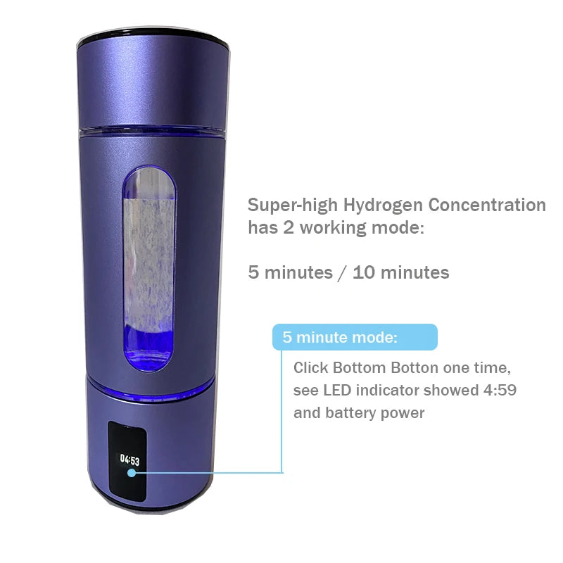 NEW 5000ppb Nano Hydrogen Water Generator Bottle &ndash; Smart