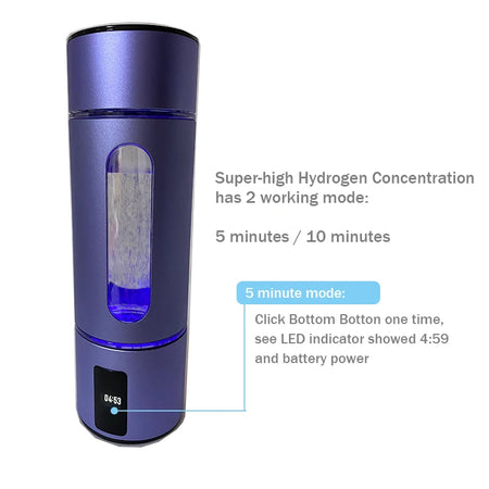NEW 5000ppb Nano Hydrogen Water Generator Bottle &ndash; Smart