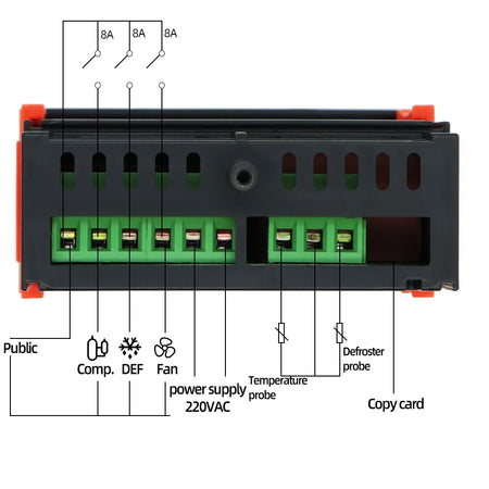 ETC-3000 Temperature Controller &ndash; Dual Sensor Thermostat