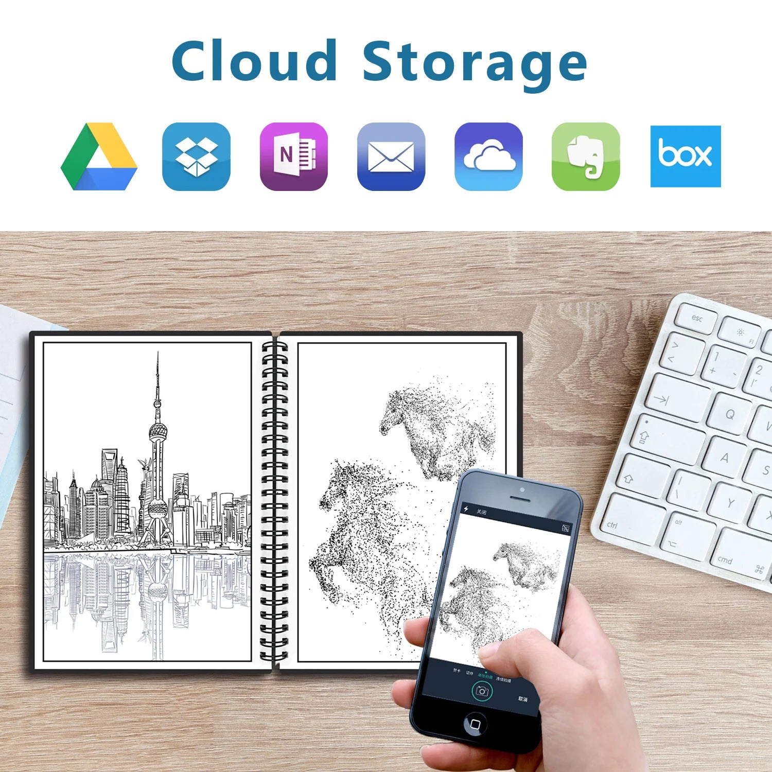 Smart Reusable Erasable Notebook - Eco-Friendly, Cloud-Connected Note Pad