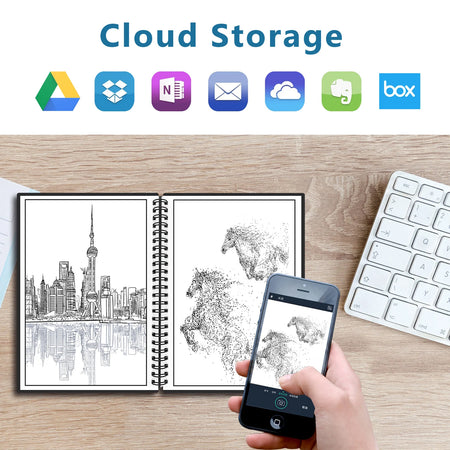 Smart Reusable Erasable Notebook - Eco-Friendly, Cloud-Connected Note Pad