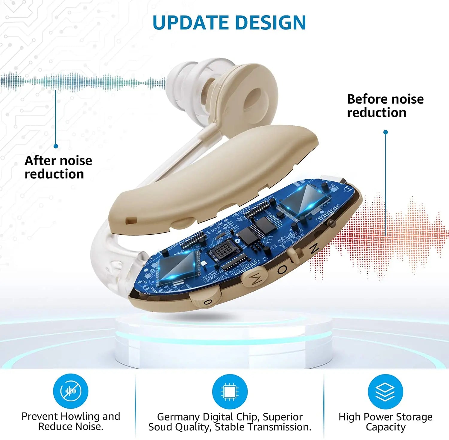 New Best Rechargeable Hearing Aid &ndash; Adjustable Tone Amp