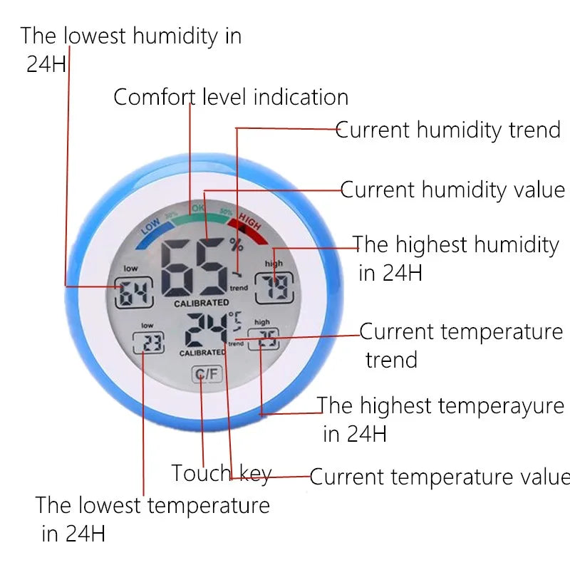 Digital Temperature Humidity Tester - Celsius Readings