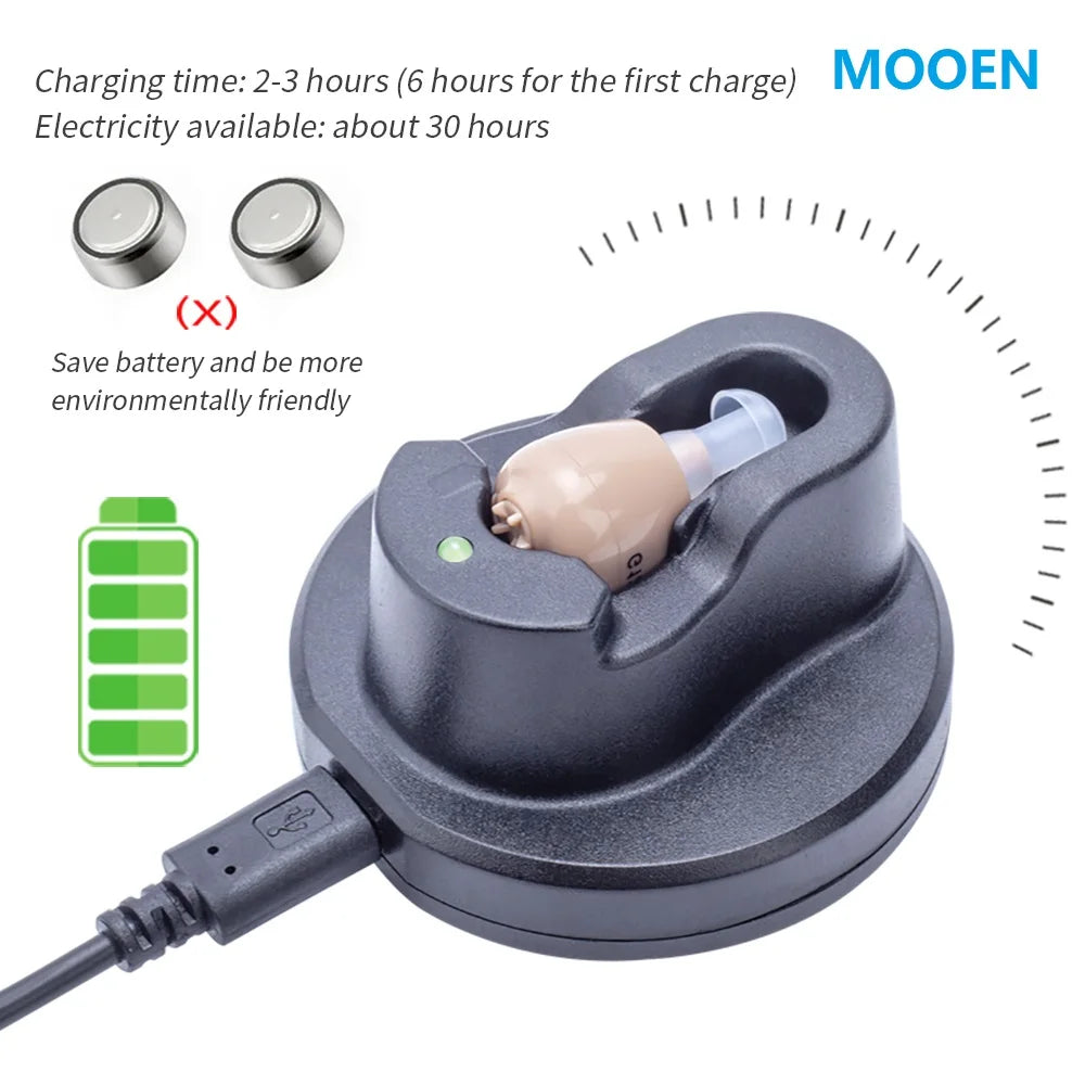 MUOXI Mini Rechargeable ITE Hearing Aid &ndash; Invisible