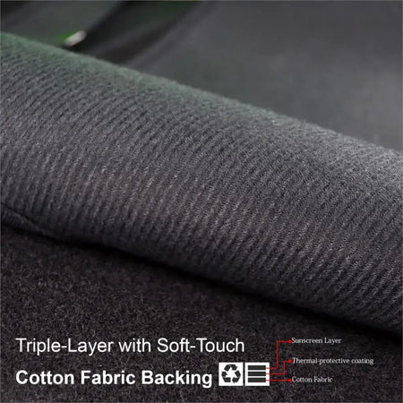 For Toyota Sienna 2004 2005 2006 2007 2008 2009 2010 Dashboard Cover Dash Mat Dashmat Dash Board Cover Pad Sun Shade Carpet by InterCyprus Trading Ltd