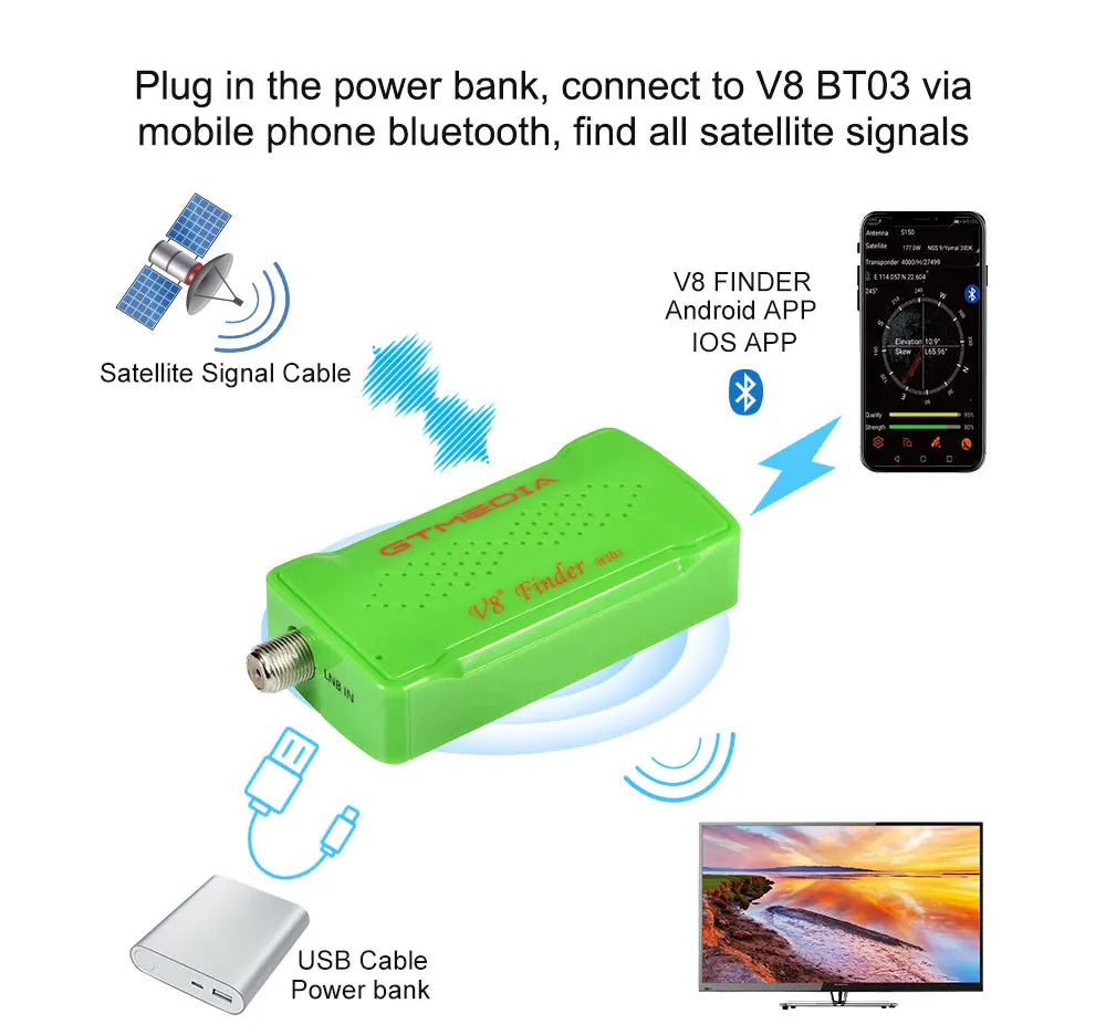 Woopker V8 SAT Finder BT03 Mini Satfinder Bluetooth DVB S / S2 Digital Signal Satellite Receiver