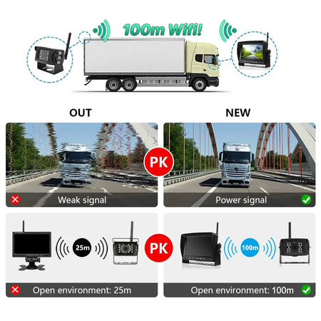 7 Inch AHD DVR Monitor Wireless Backup Camera With Night Vision For Trucks by InterCyprus Trading Ltd