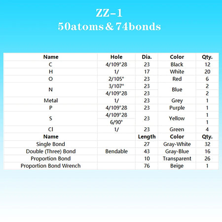 Chemical Molecular Model Kit &ndash; Interactive Learning Tool for Organic and Inorganic Chemistry