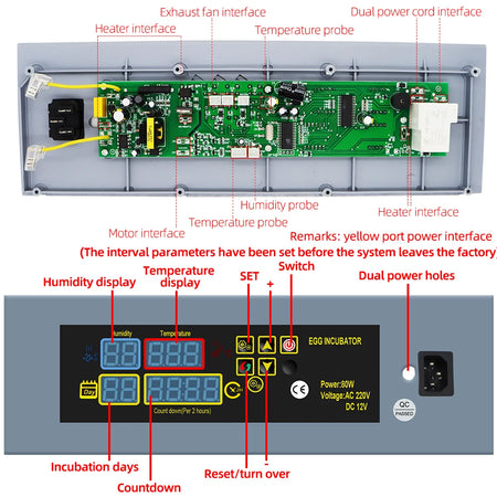 HTMC-7 Mini Egg Incubator - Auto Fan Temperature Control