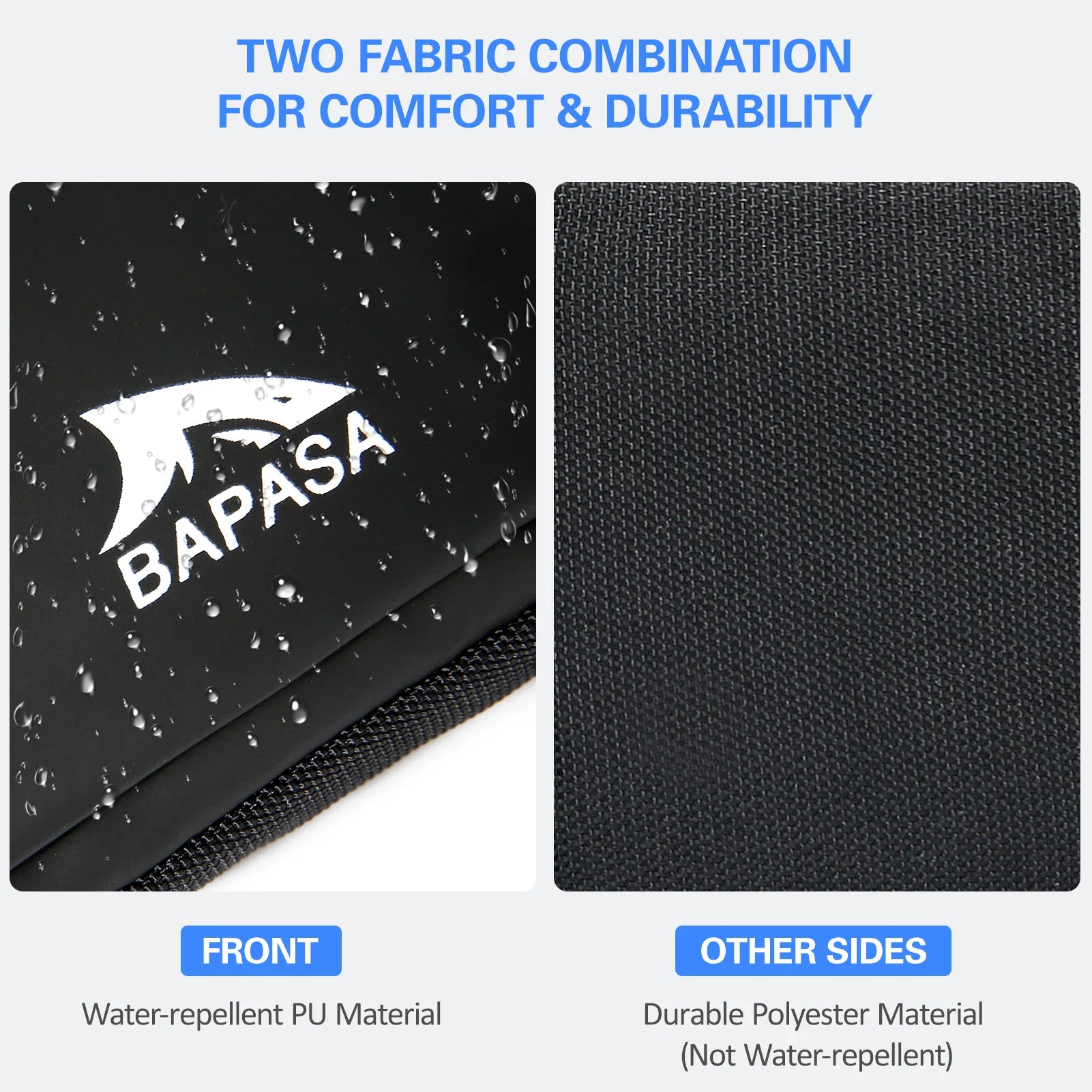 BAPASA Phone Bag &ndash; Slim Waist Pouch Fits 6.5 To 7.5 Phones