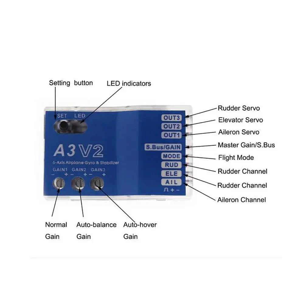 3 Axis Gyro A3 V2 Aeroplane Flight Controller Stabilizer for RC Airplane Fixed-wing Copter by InterCyprus Trading Ltd