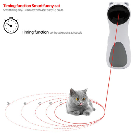 Multi-Angle Cat LED Laser Toy &ndash; Auto Rotating Laser Fun