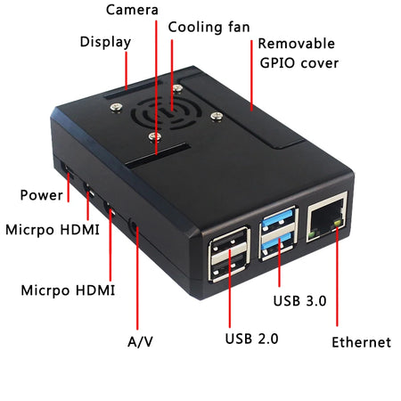 Raspberry Pi 4 Model B Case &ndash; Removable GPIO Cover with Cooling Fan