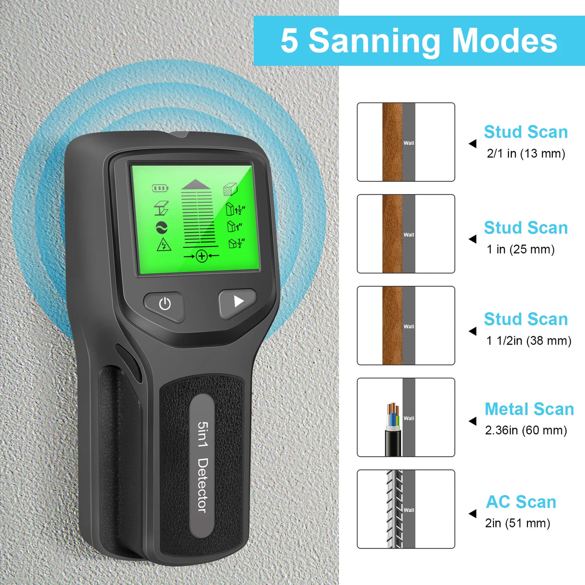 5 In 1 Metal Detector Wall Detector &ndash; Backlit Stud Finder
